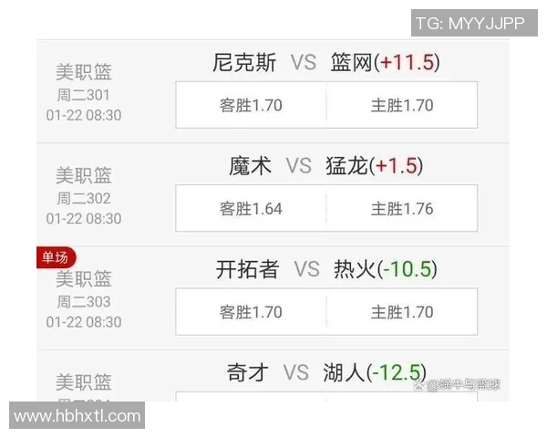 篮网与尼克斯对决分析及胜负推荐策略分享